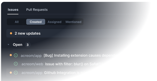 Github issues overview
